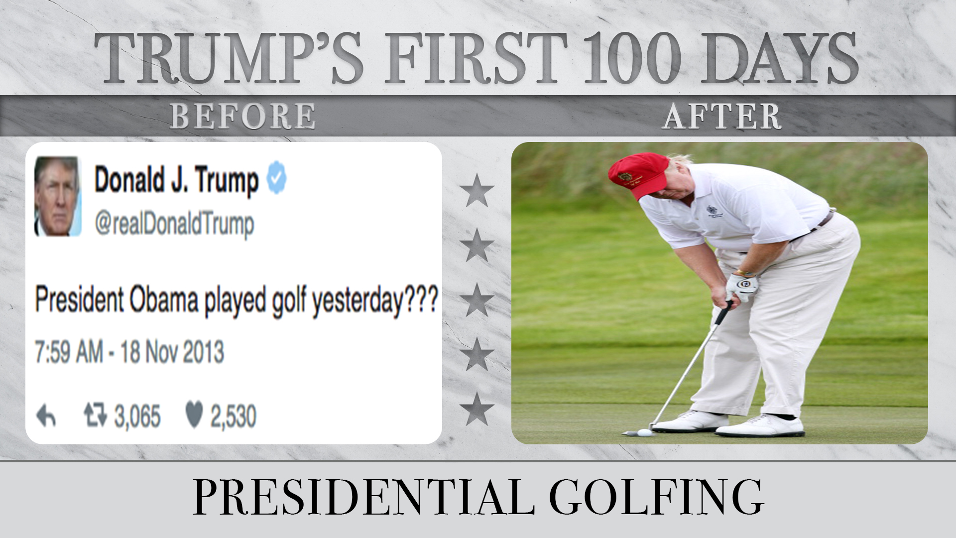 Presidential Golfing