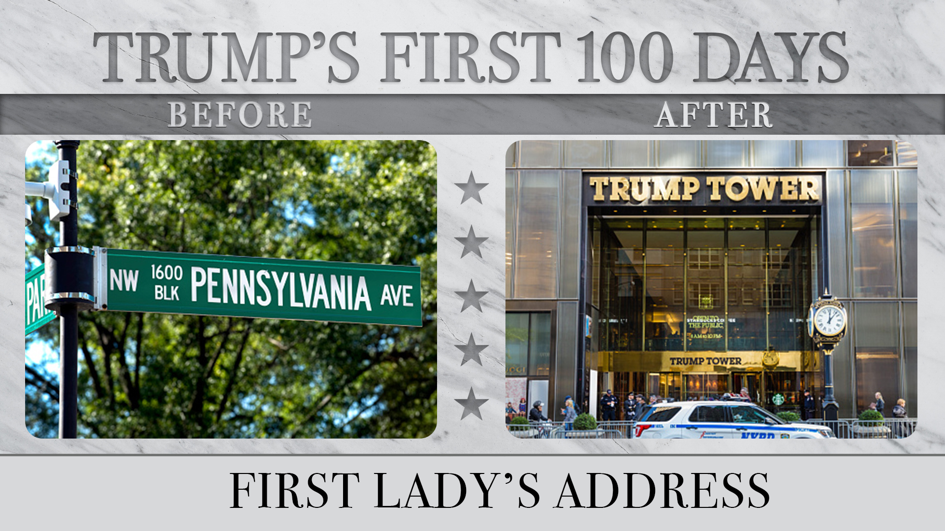 First Lady's Address