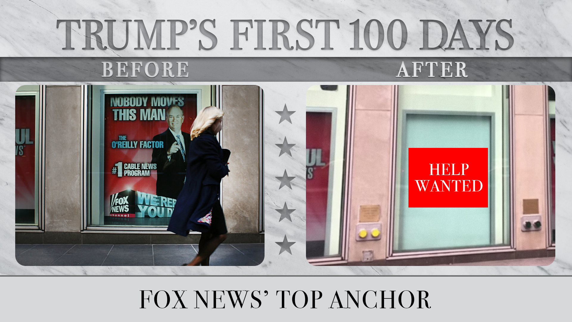 Fox News' Top Anchor